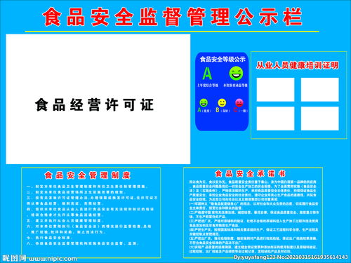 一圖看懂 餐飲服務食品安全監督管理公示制度